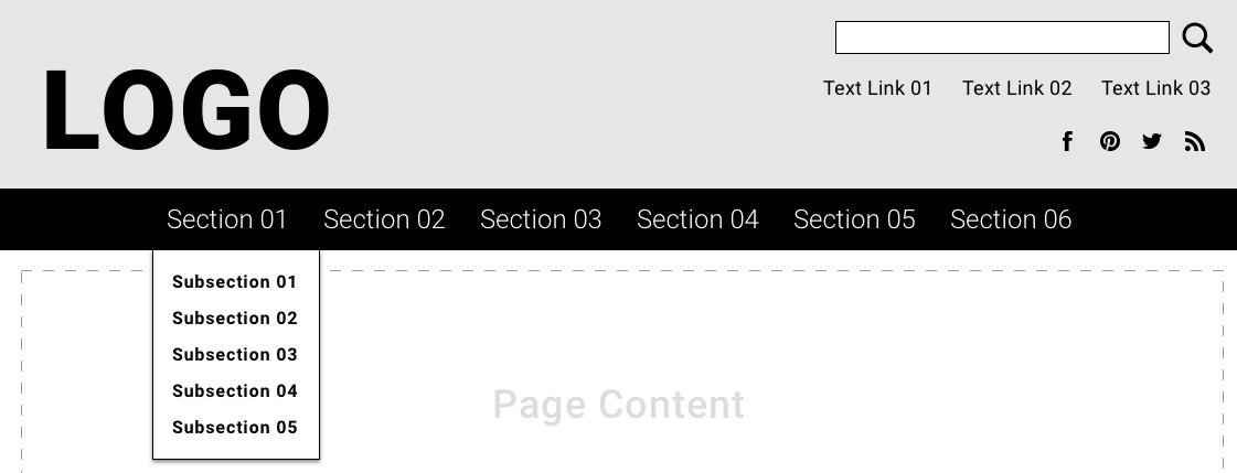 Imagen referente a las posiciones